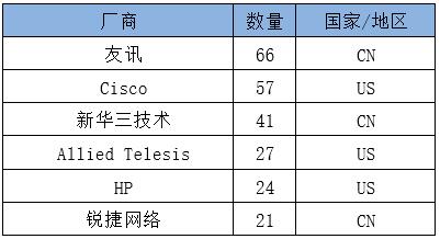 凯发官网